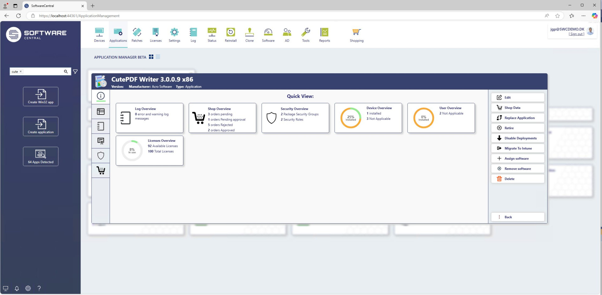 Quick view dashboard of CutePDF Writer in SoftwareCentral showing 25% device installation and 0% user installation